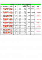 LISTINO