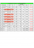 LISTINO